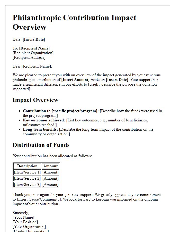 Letter template of philanthropic contribution impact overview distribution