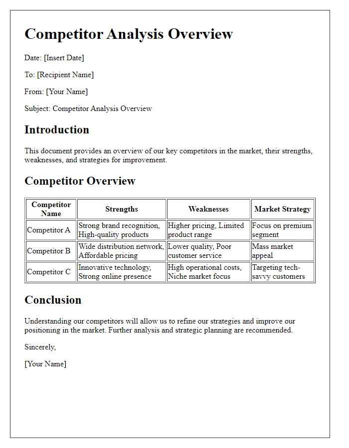 Letter template of competitor analysis overview