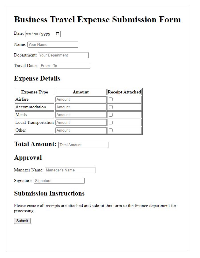 Letter template of business travel expense submission process