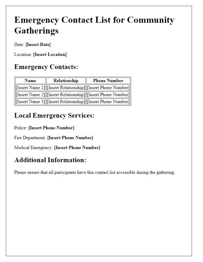 Letter template of emergency contact list for community gatherings