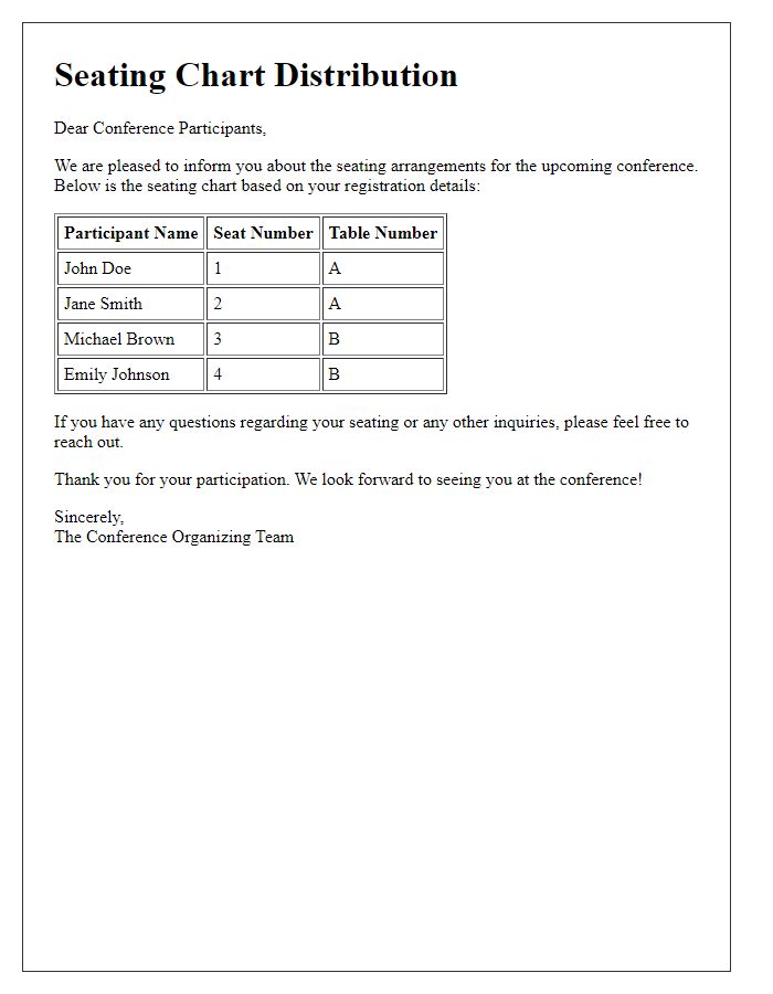 Letter template of seating chart distribution for conference participants.