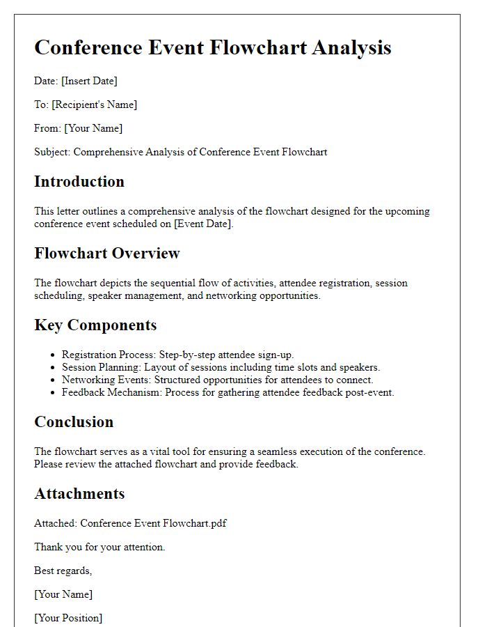 Letter template of comprehensive conference event flowchart analysis