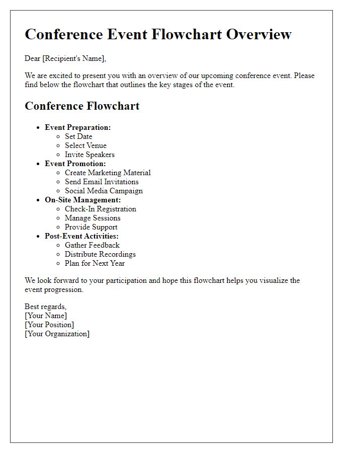 Letter template of conference event flowchart overview