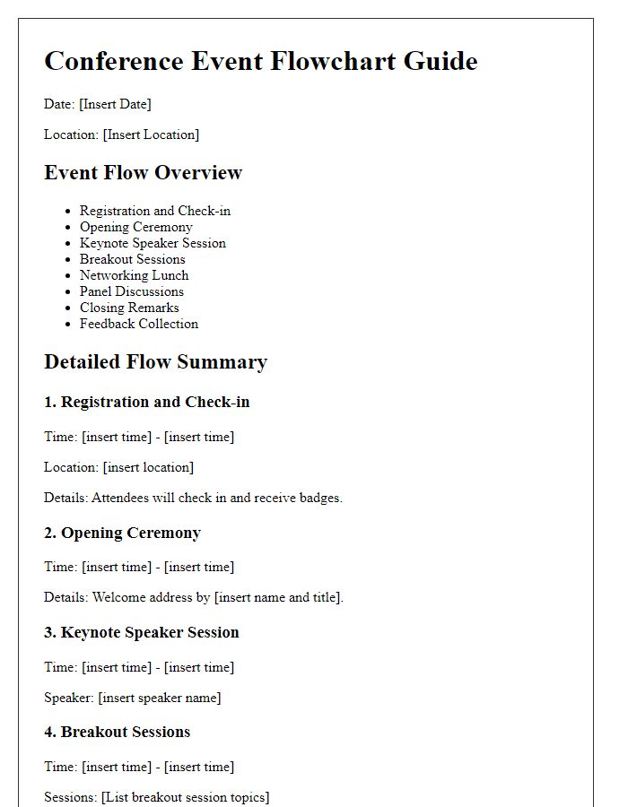 Letter template of detailed conference event flowchart guide