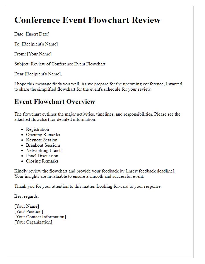Letter template of simplified conference event flowchart review
