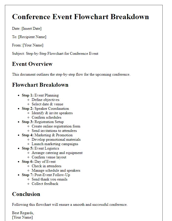 Letter template of step-by-step conference event flowchart breakdown