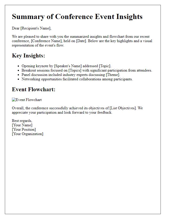 Letter template of summarized conference event flowchart insights