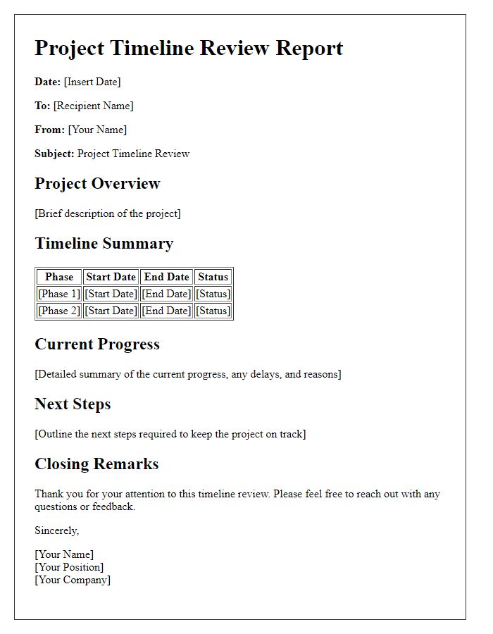 Letter template of project timeline review report