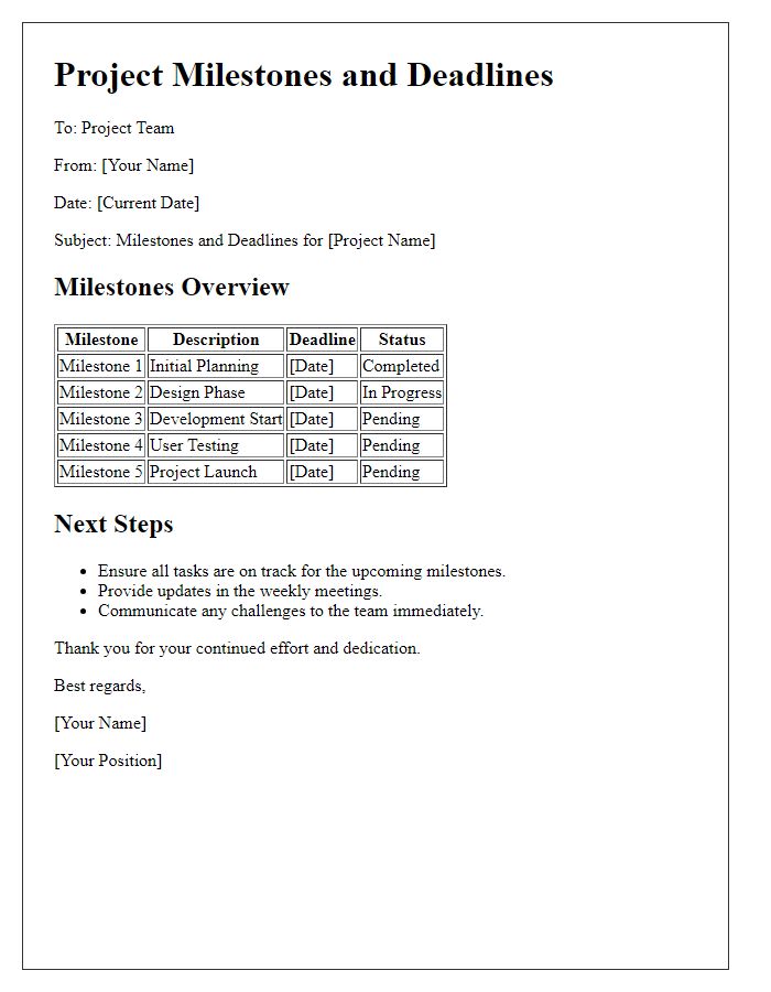 Letter template of milestones and deadlines for internal project tracking