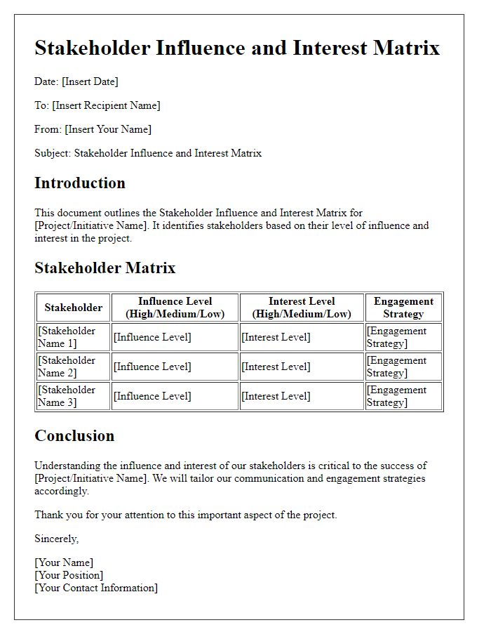 Letter template of stakeholder influence and interest matrix.