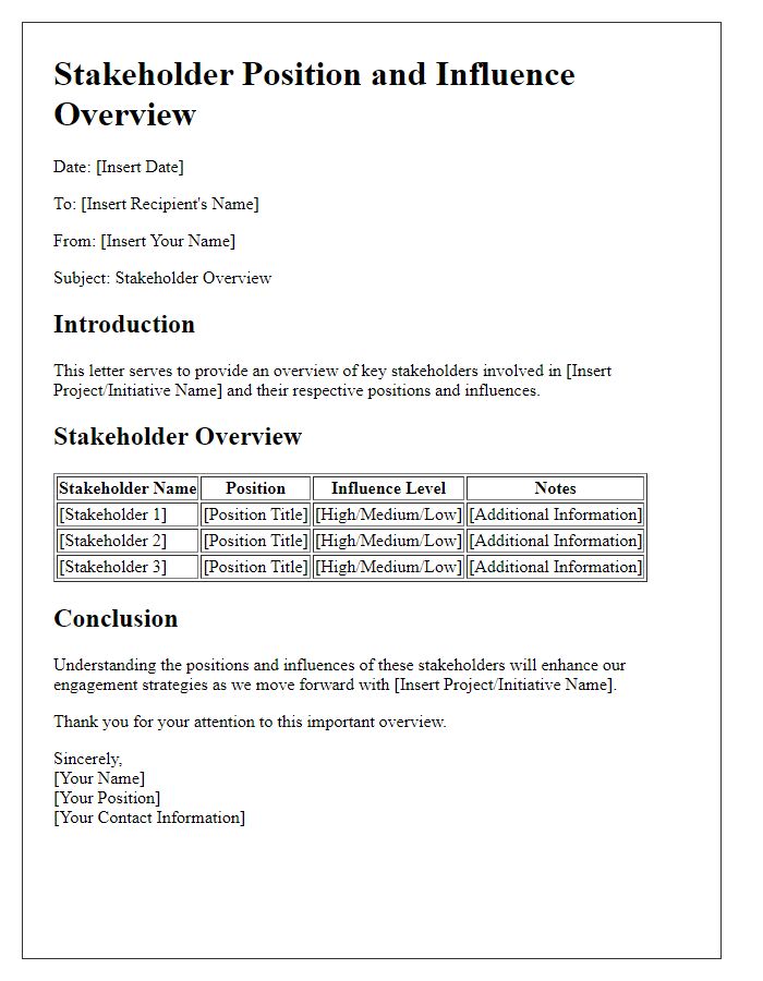 Letter template of stakeholder position and influence overview.