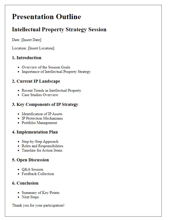 Letter template of presentation outline for the intellectual property strategy session