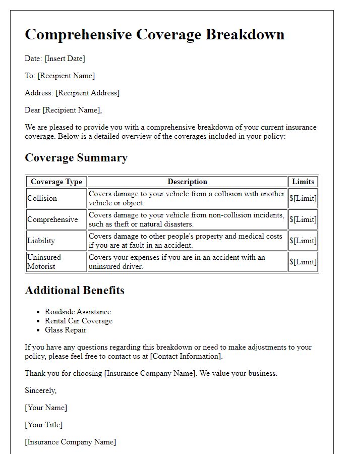 Letter template of comprehensive coverage breakdown