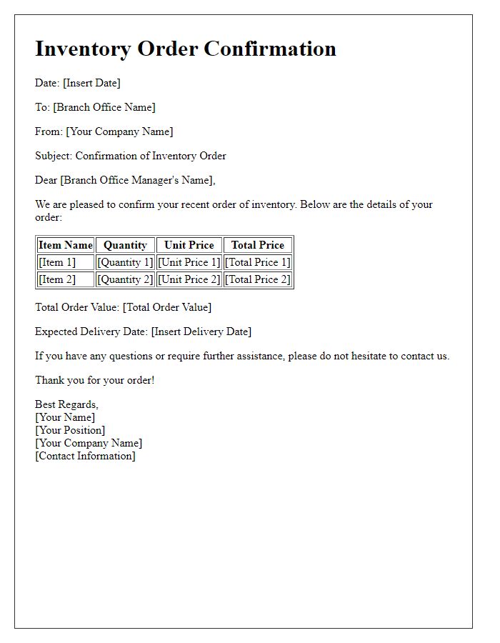 Letter template of inventory order confirmation for branch offices