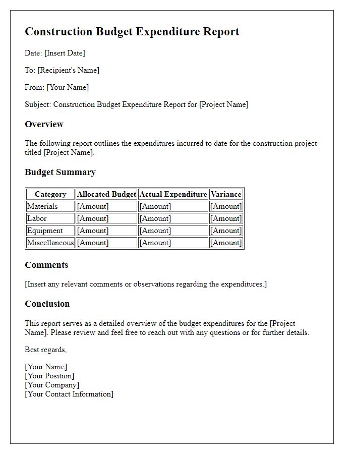 Letter template of construction budget expenditure report