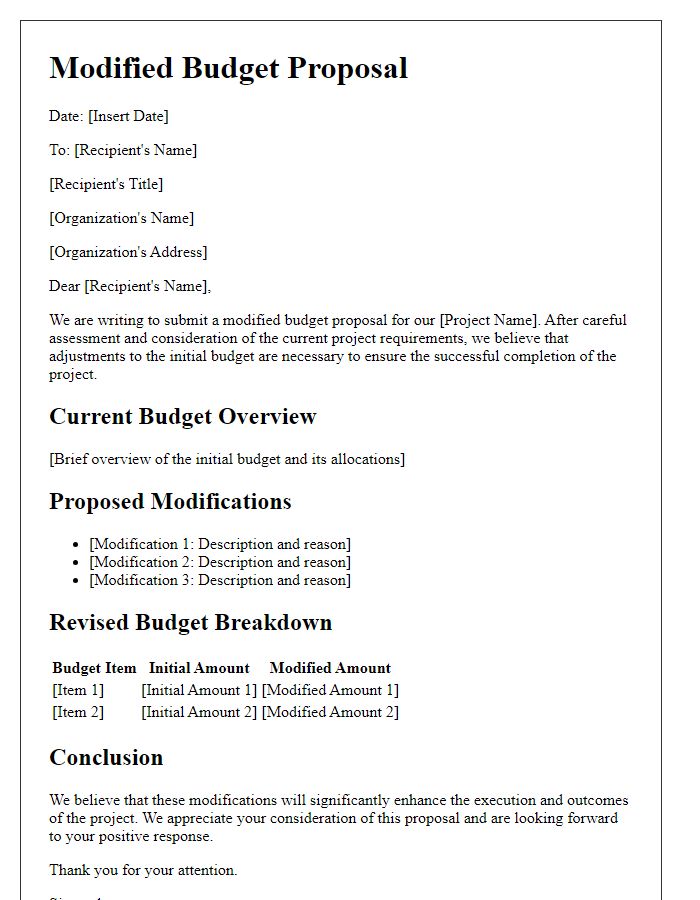 Letter template of modified budget proposal for project