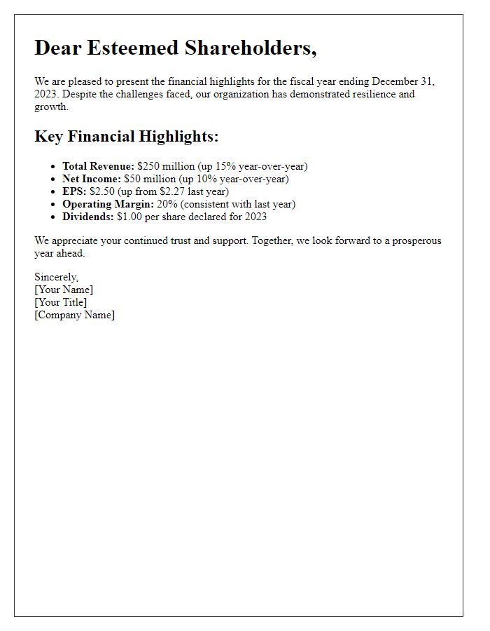 Letter template of financial highlights for shareholders