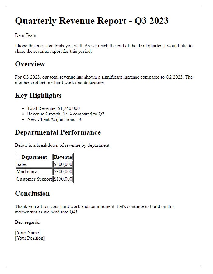 Letter template of quarterly revenue report for team members