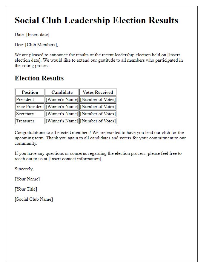 Letter template of social club leadership election voting results.