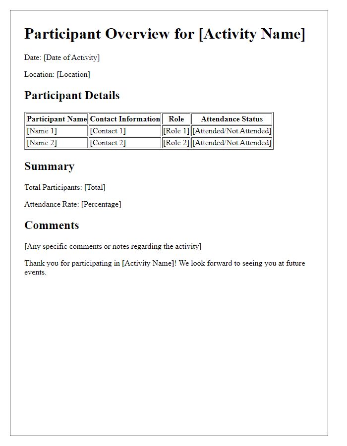 Letter template of social club activity participant overview