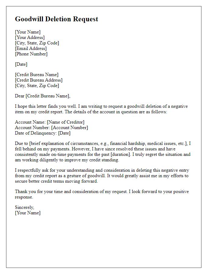 Letter template of goodwill deletion request for credit report