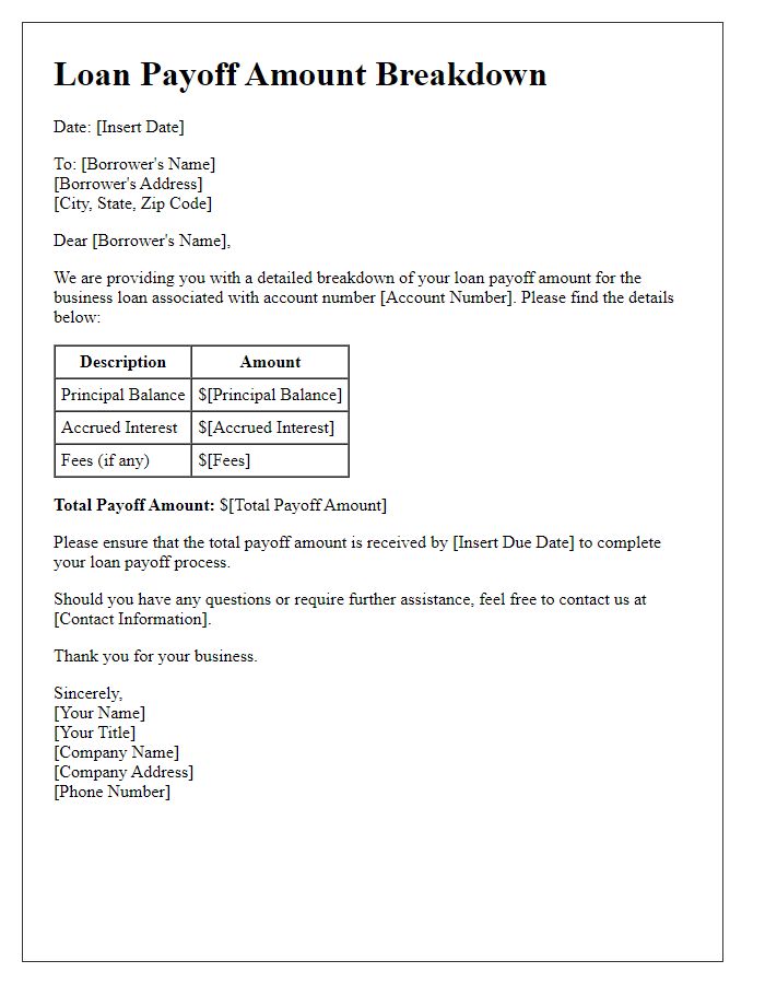 Letter template of loan payoff amount breakdown for business loan.