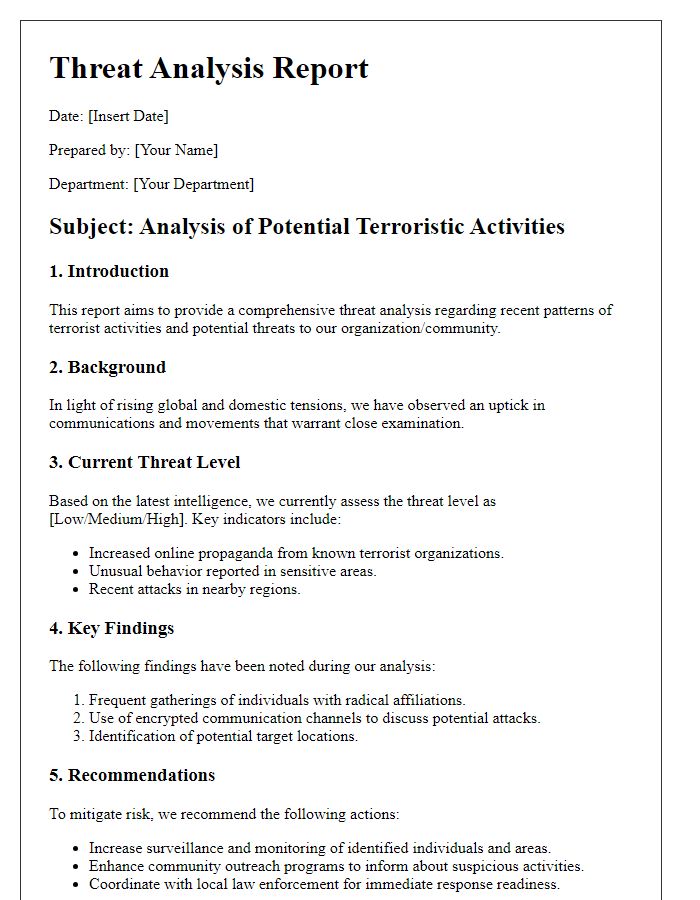 Letter template of threat analysis for terroristic activity