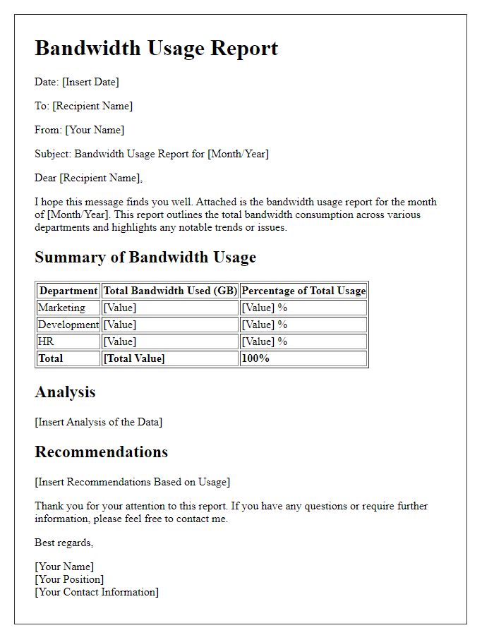 Letter template of bandwidth usage report