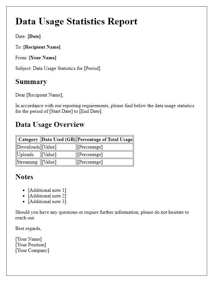 Letter template of data usage statistics