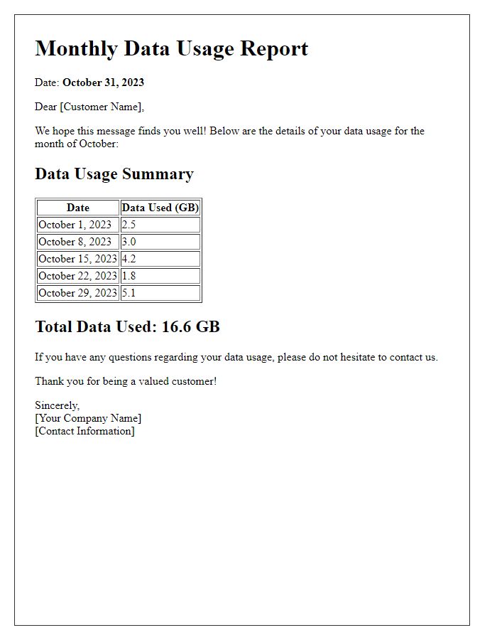 Letter template of monthly data usage details