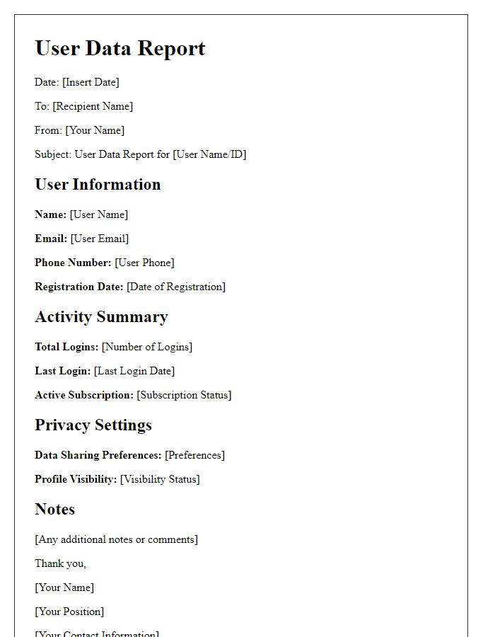 Letter template of user data report