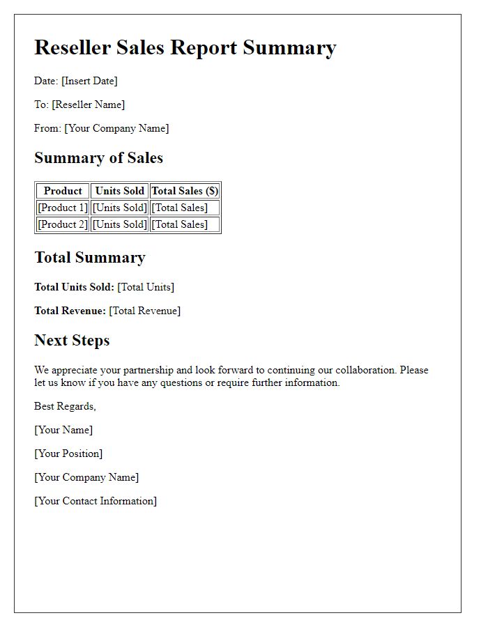 Letter template of Reseller Sales Report Summary