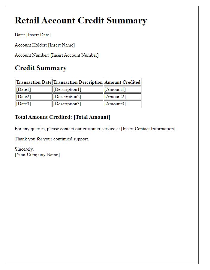 Letter template of retail account credit summary