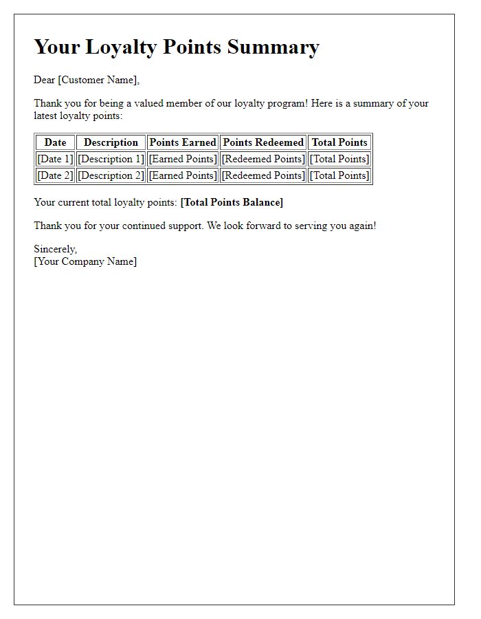 Letter template of your latest loyalty points summary