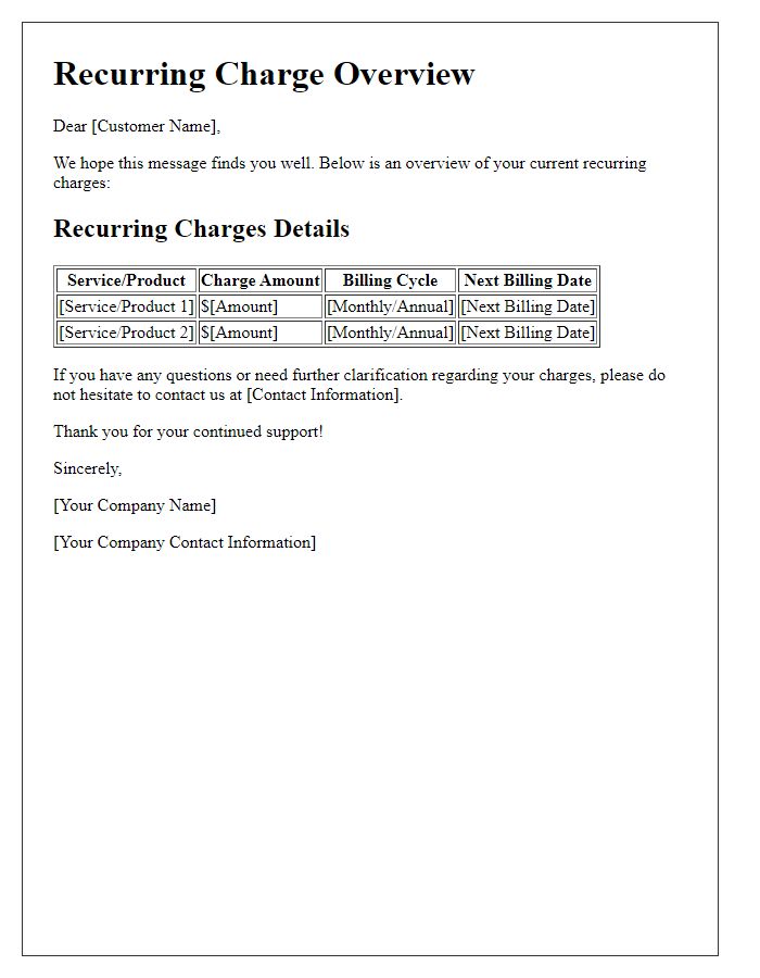 Letter template of recurring charge overview and details