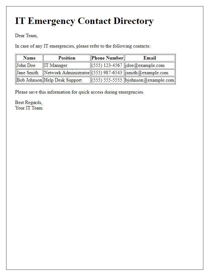 Letter template of IT emergency contact directory for team reference