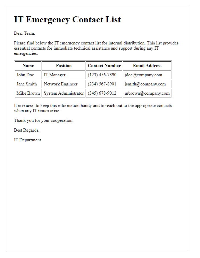 Letter template of IT emergency contact list for internal distribution