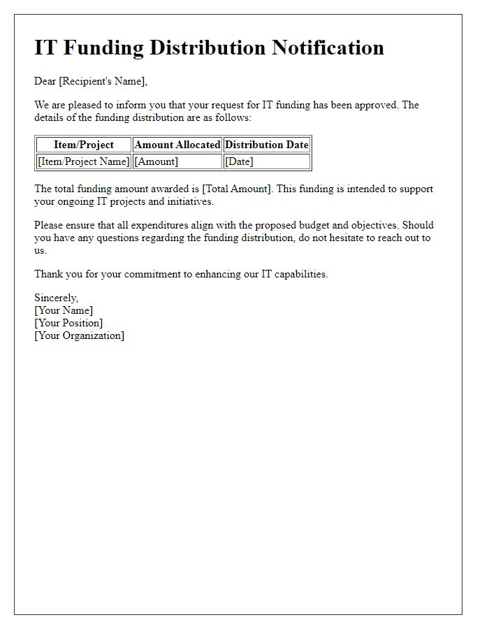 Letter template of IT funding distribution notification