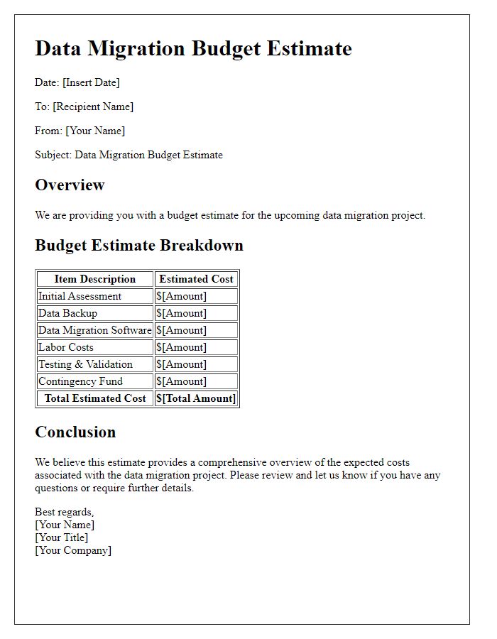 Letter template of data migration budget estimate