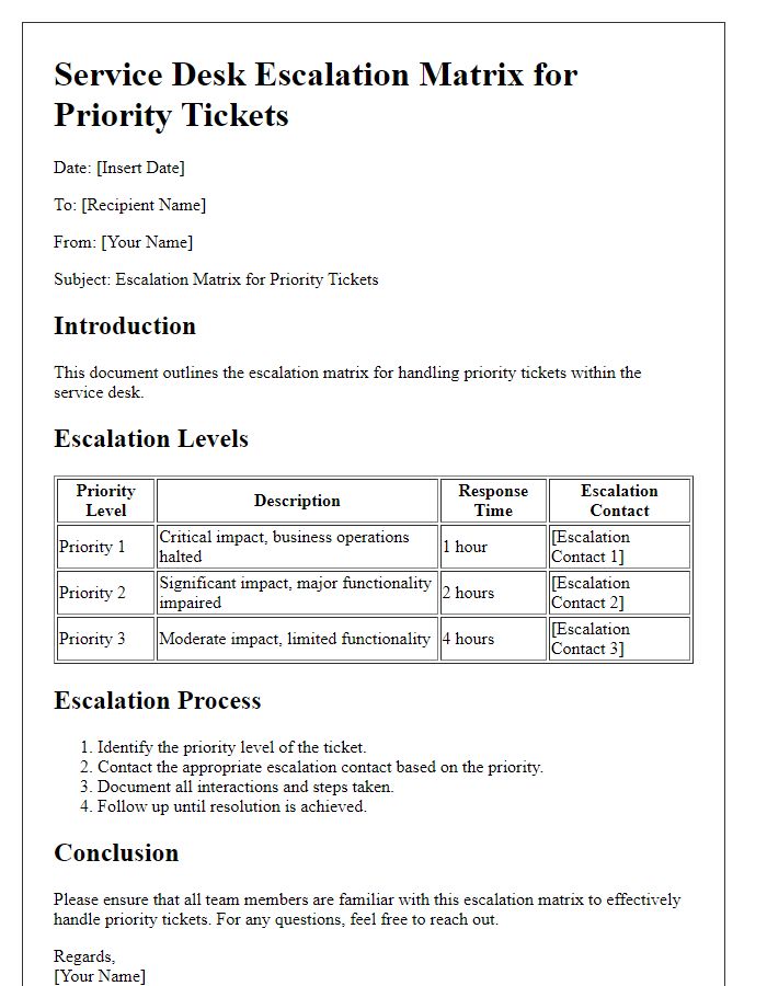 Letter template of service desk escalation matrix for priority tickets