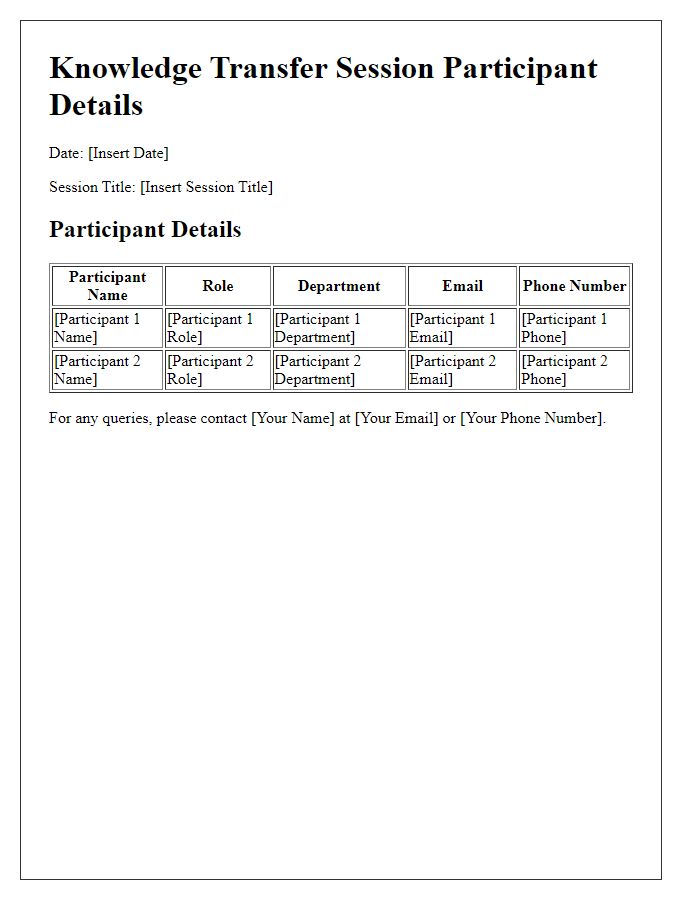 Letter template of knowledge transfer session participant details