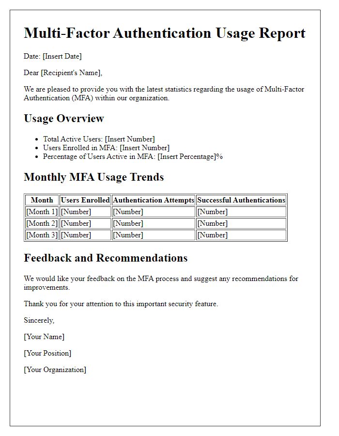 Letter template of multi-factor authentication usage statistics.