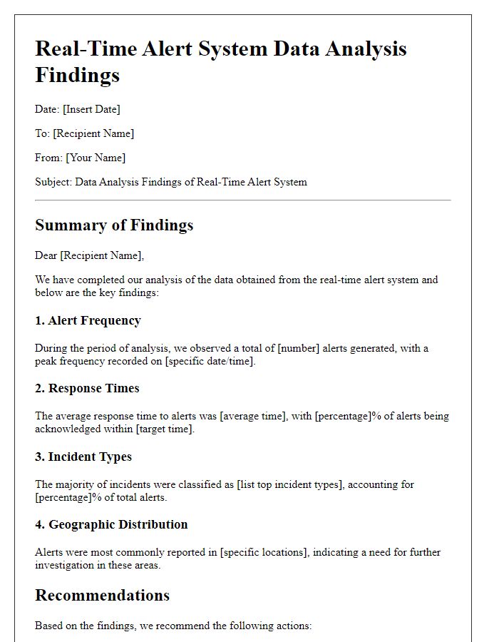 Letter template of real-time alert system data analysis findings