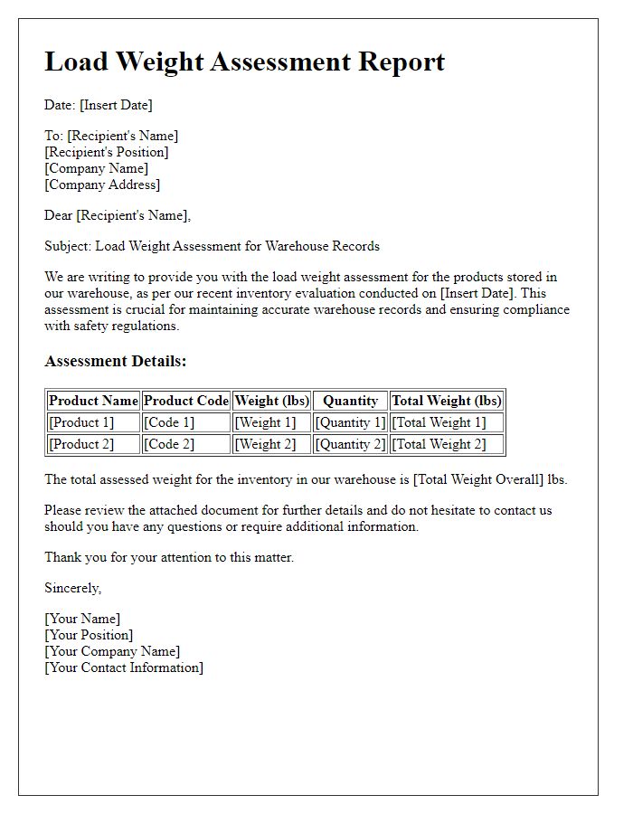 Letter template of load weight assessment for warehouse records.