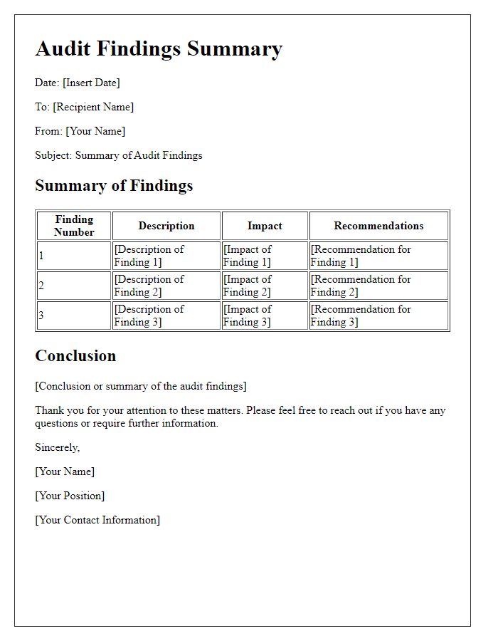 Letter template of audit findings summary