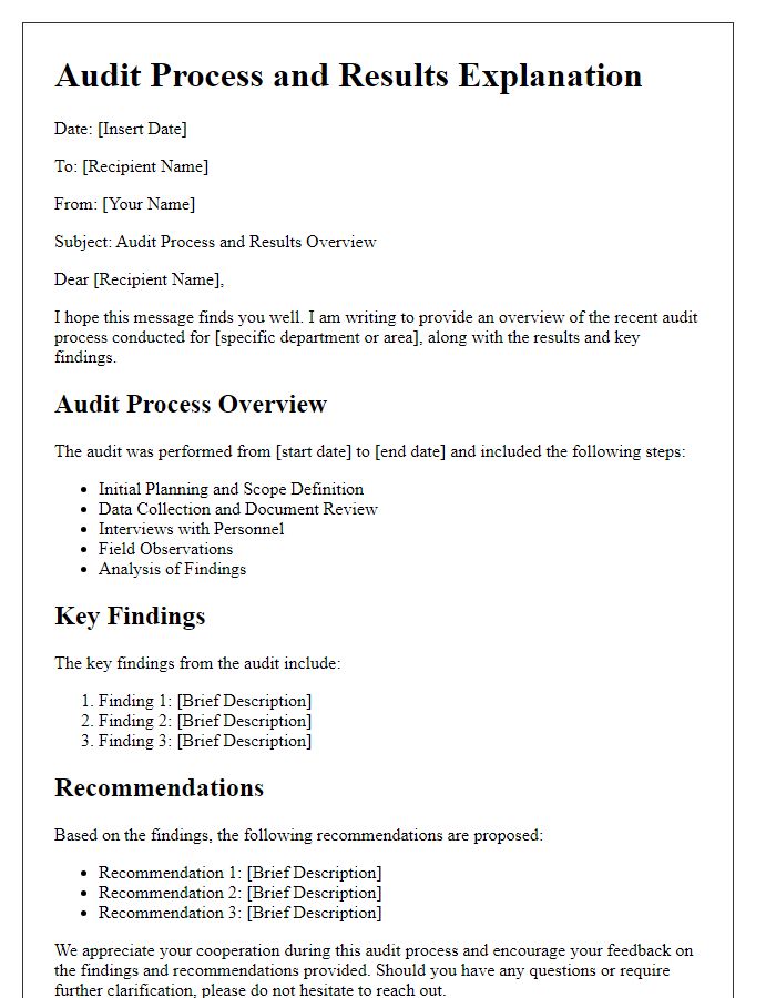 Letter template of audit process and results explanation