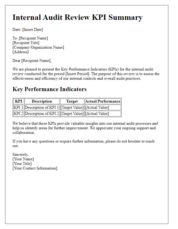 Letter template of KPIs for Internal Audit Review