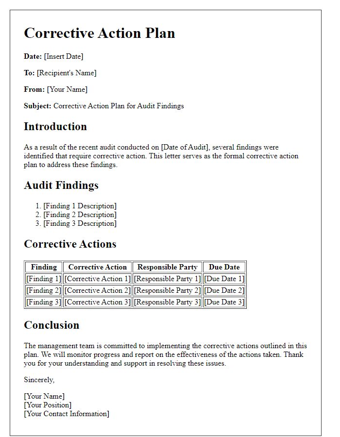 Letter template of corrective action plan for audit findings.