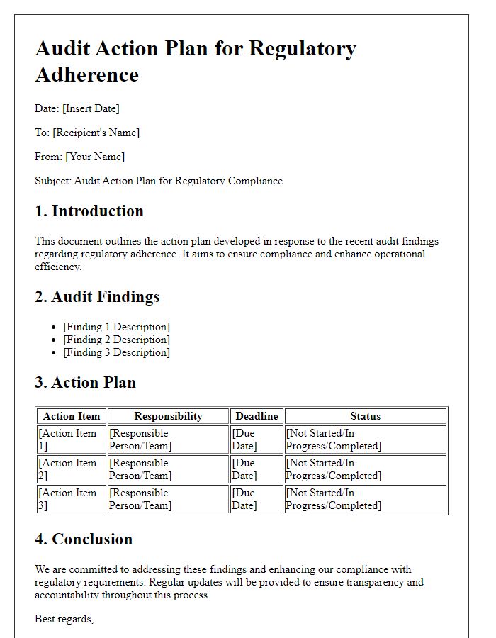 Letter template of audit action plan for regulatory adherence.