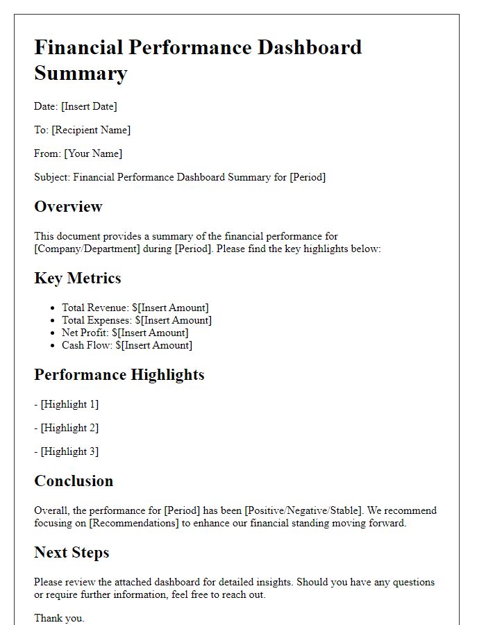 Letter template of financial performance dashboard summary